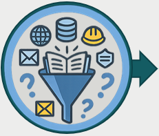 Project Score Project Leads