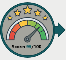 Project Score