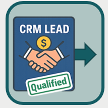 Project Score CRM Leads qualified