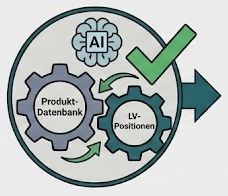 KI-Analyse Project Q.AI